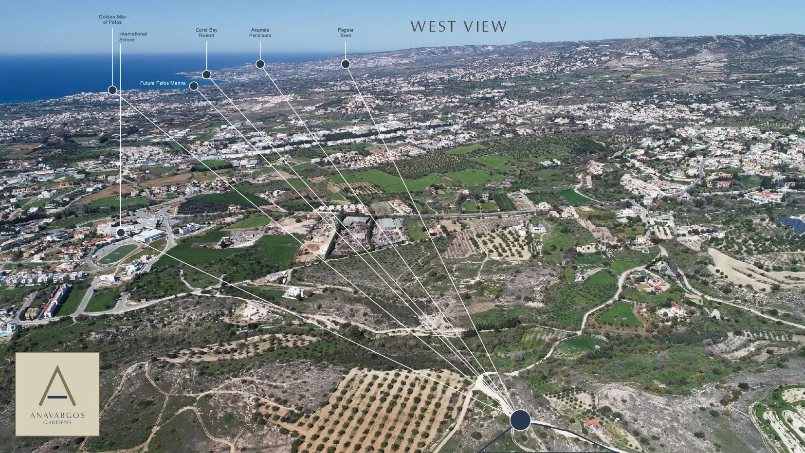 Property gallery view 1