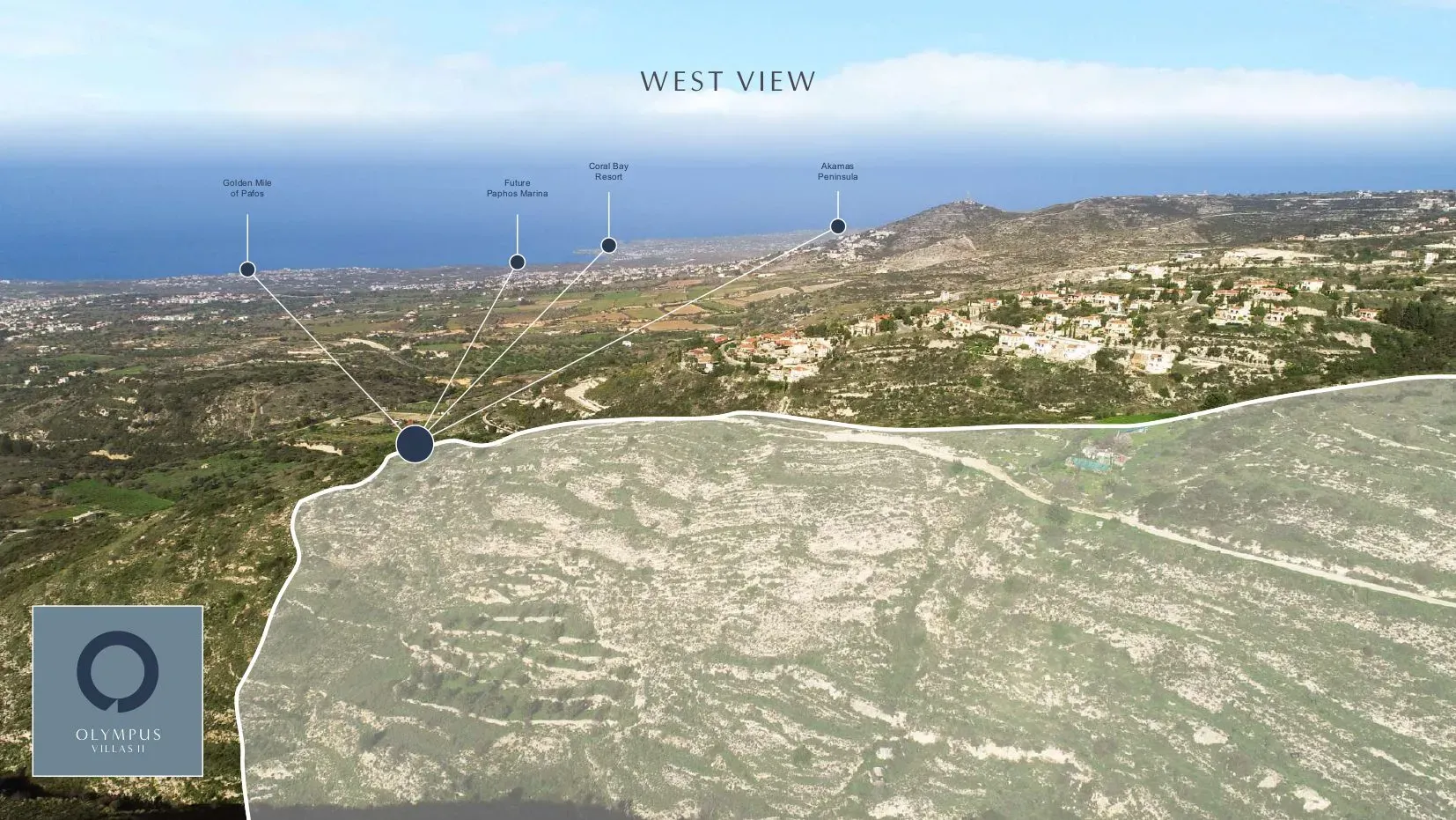 Property gallery view 2