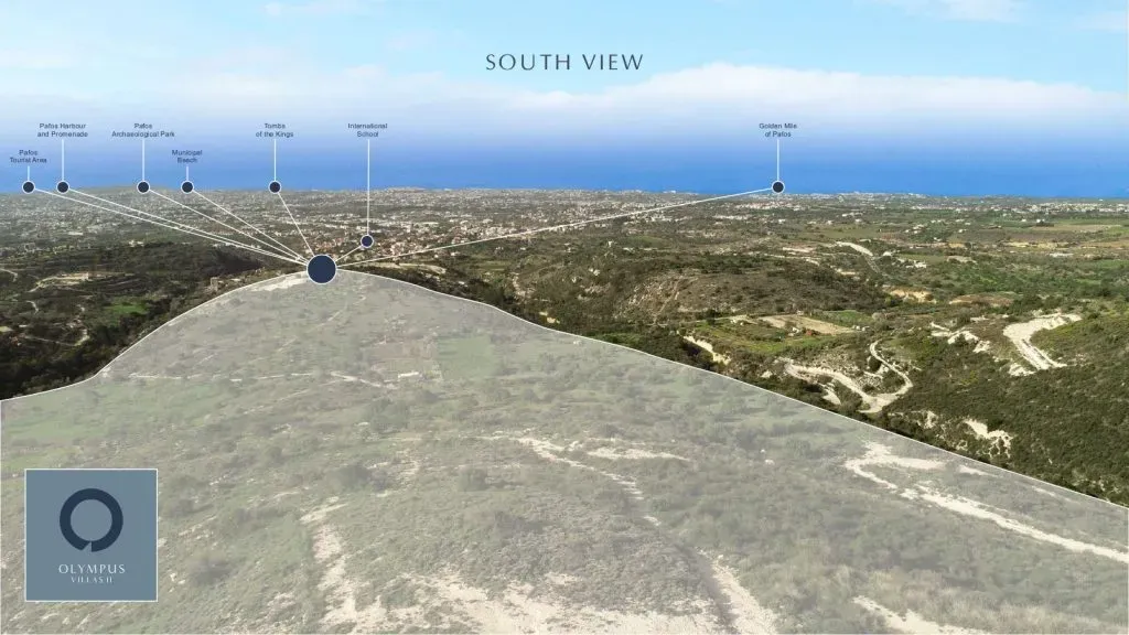 Property gallery view 3