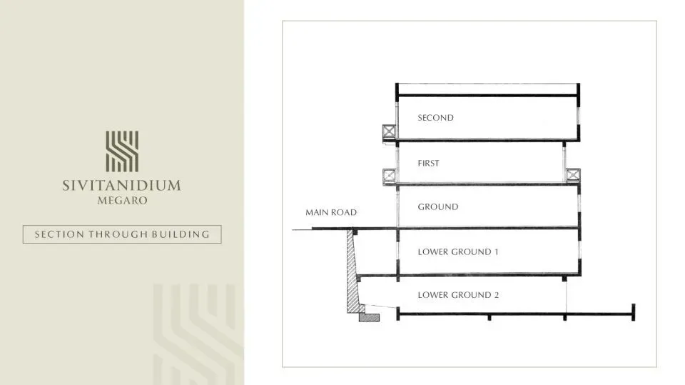 Floor plan layout 1